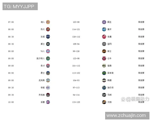 9月1日火箭队与雷霆队精彩对决实时数据分析与赛况回顾